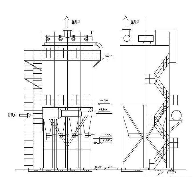 DDF大型袋（dài）式反吹袋式除塵器