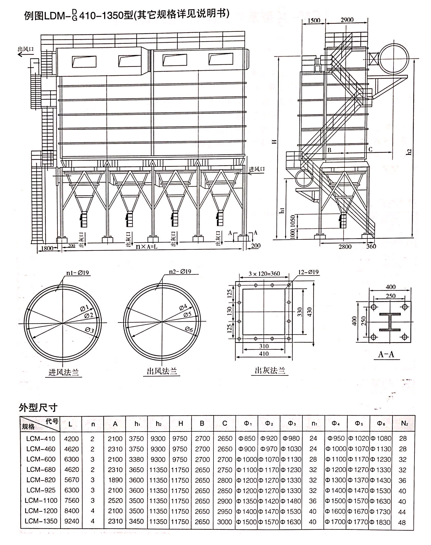高壓離線脈衝（chōng）袋式除塵（chén）器