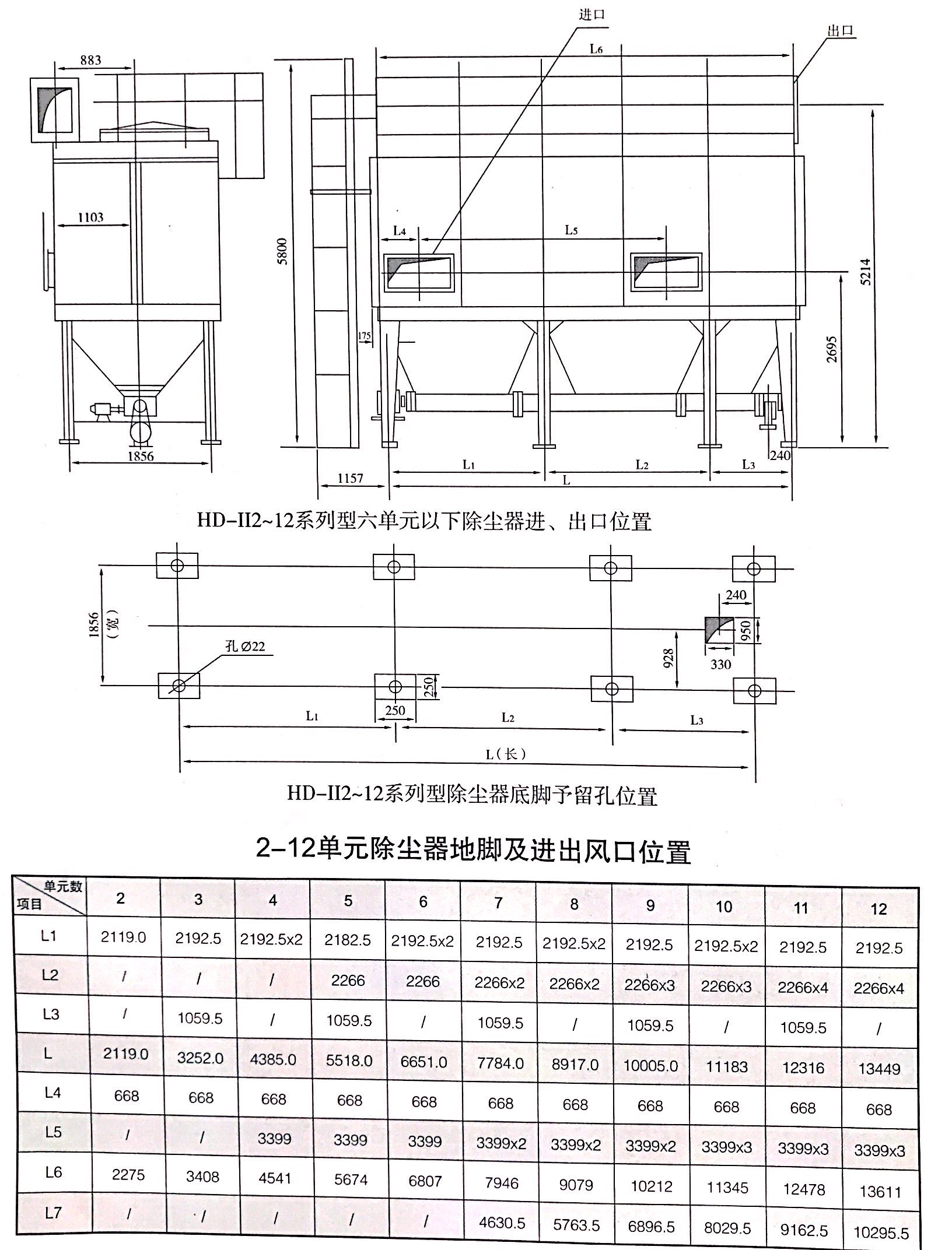 環隙噴吹脈衝袋式除塵器