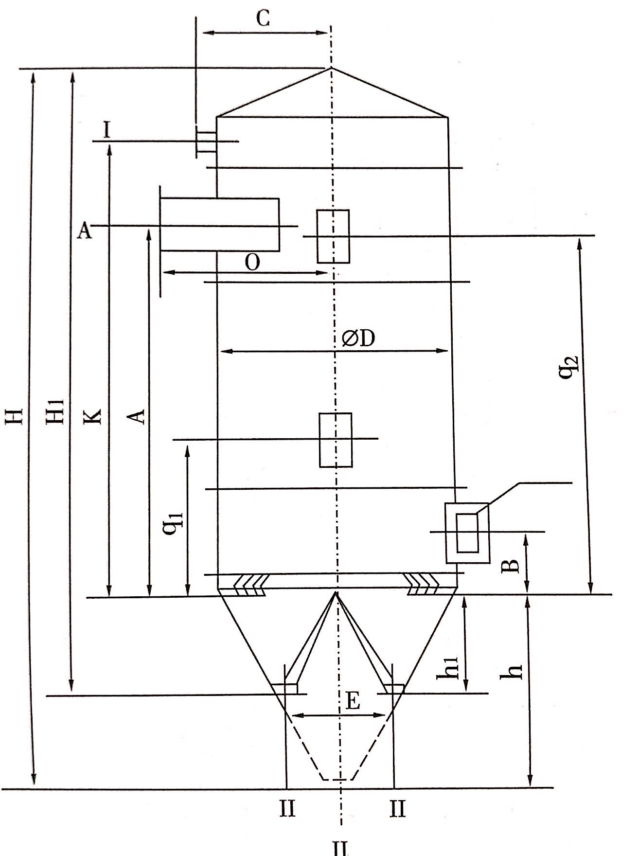 選礦（kuàng）廠除塵器（qì）