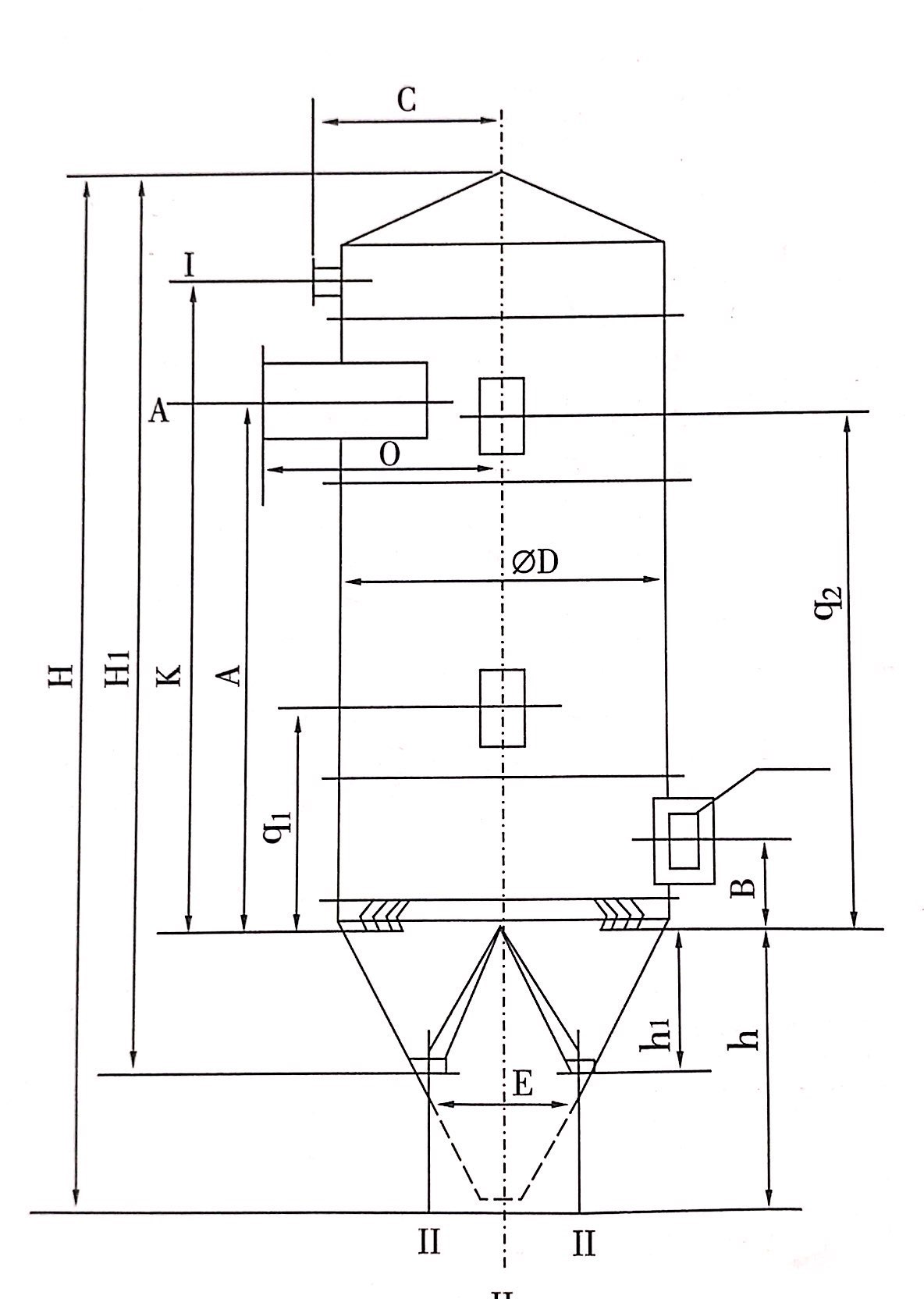 礦石破碎機除塵器（qì）